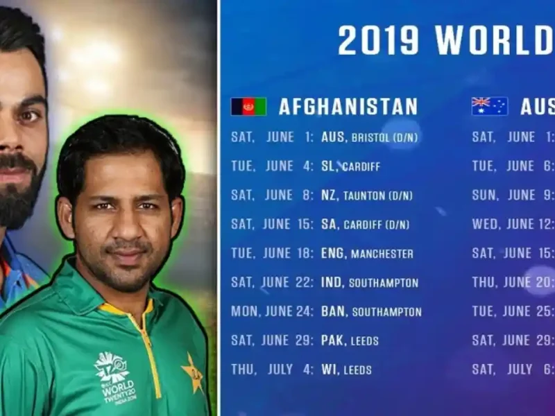 India World Cup 2019 Match Fixtures